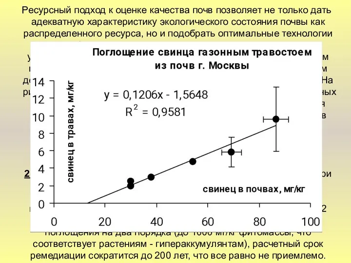 Ресурсный подход к оценке качества почв позволяет не только дать