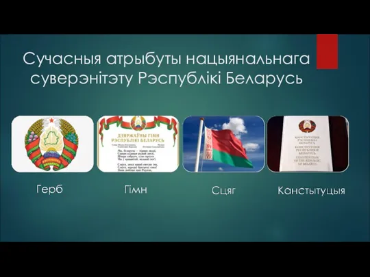 Сучасныя атрыбуты нацыянальнага суверэнітэту Рэспублікі Беларусь