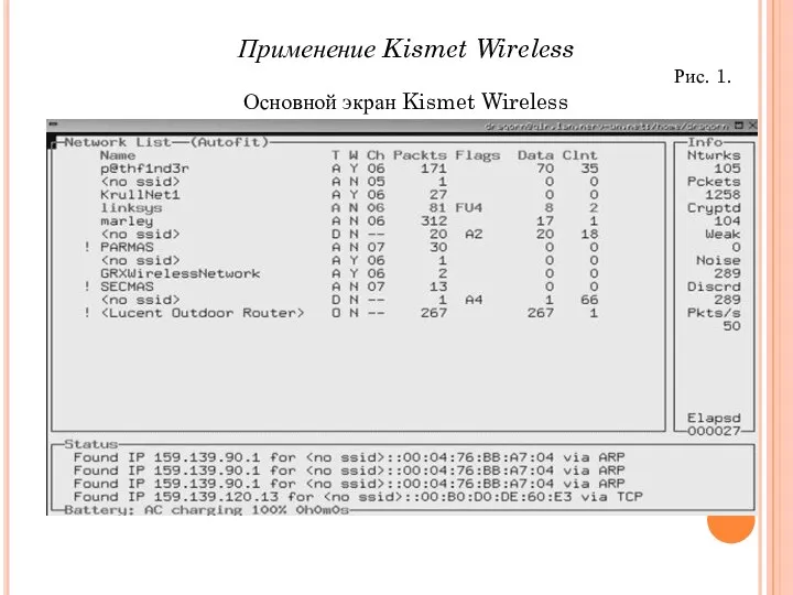 Применение Kismet Wireless Рис. 1. Основной экран Kismet Wireless