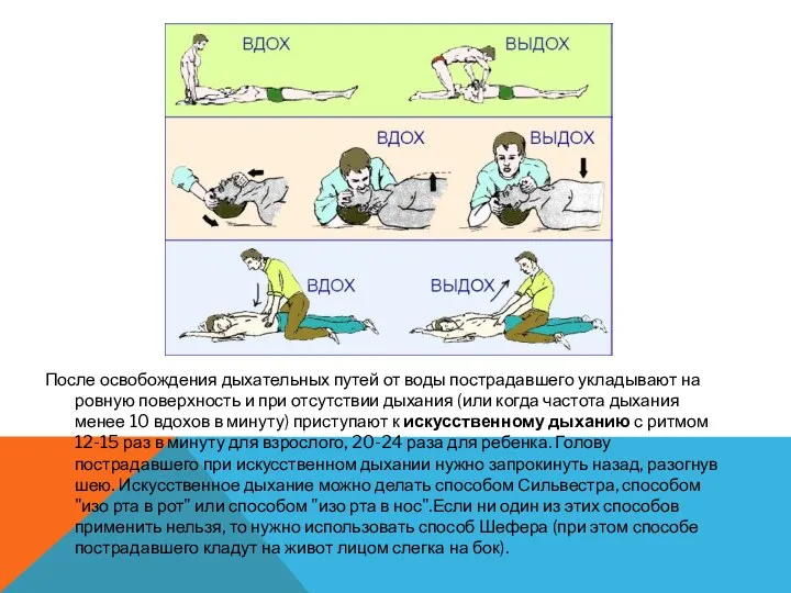 После освобождения дыхательных путей от воды пострадавшего укладывают на ровную