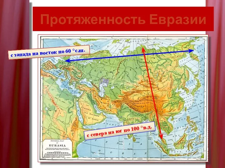 Протяженность Евразии с запада на восток по 60 °с.ш. с севера на юг по 100 °в.д.