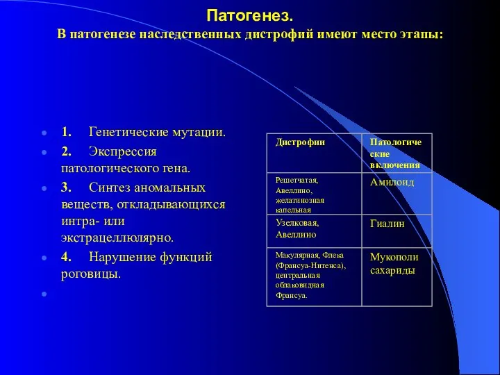 Патогенез. В патогенезе наследственных дистрофий имеют место этапы: 1. Генетические