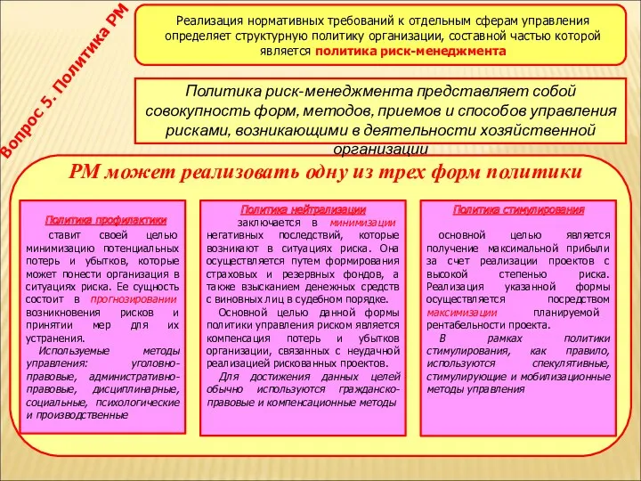 Реализация нормативных требований к отдельным сферам управления определяет структурную политику