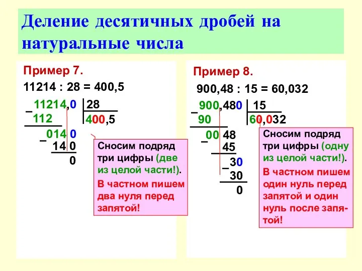 Пример 7. 11214 : 28 = 400,5 Деление десятичных дробей