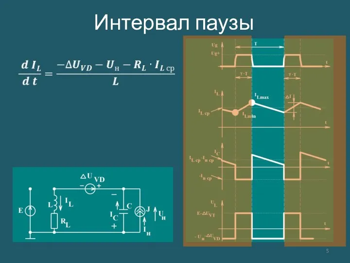 Интервал паузы