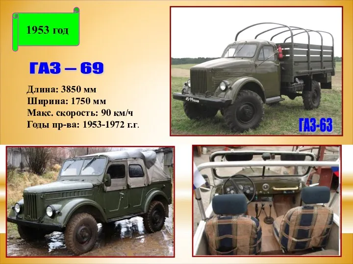 1953 год ГАЗ-63 Длина: 3850 мм Ширина: 1750 мм Макс.