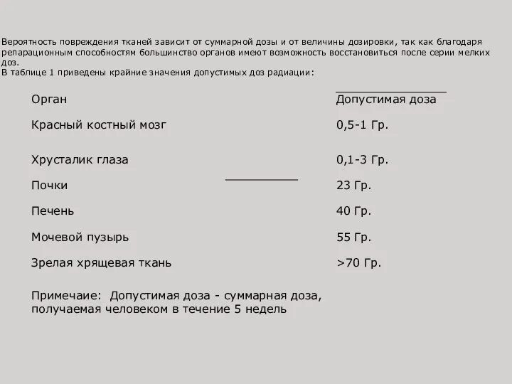 Вероятность повреждения тканей зависит от суммарной дозы и от величины