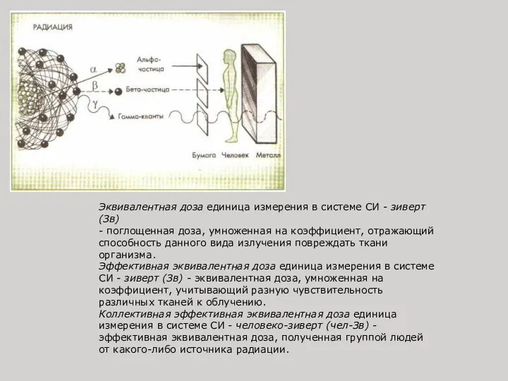 Эквивалентная доза единица измерения в системе СИ - зиверт (Зв)