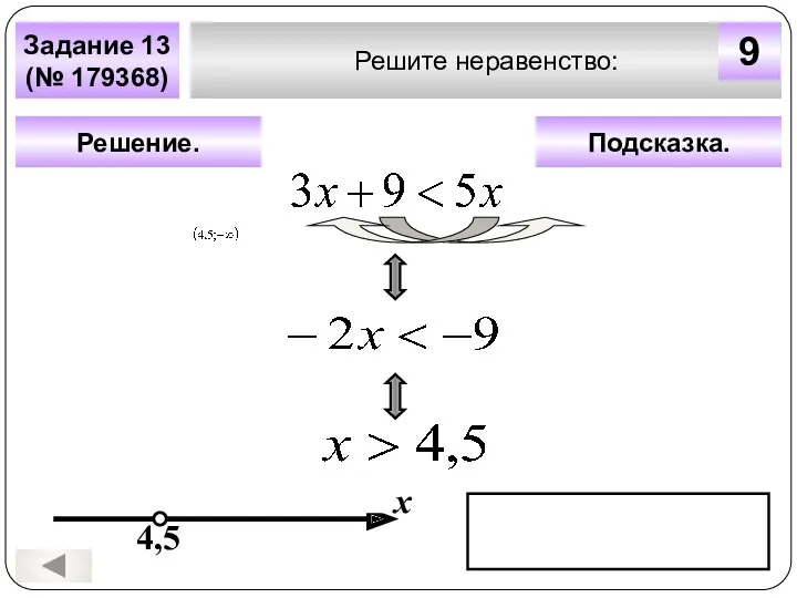 Решите неравенство: Задание 13 (№ 179368) Подсказка. Решение. х 4,5 9