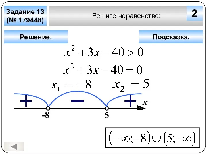 Решите неравенство: Задание 13 (№ 179448) Решение. х 2 -8 5 Подсказка.