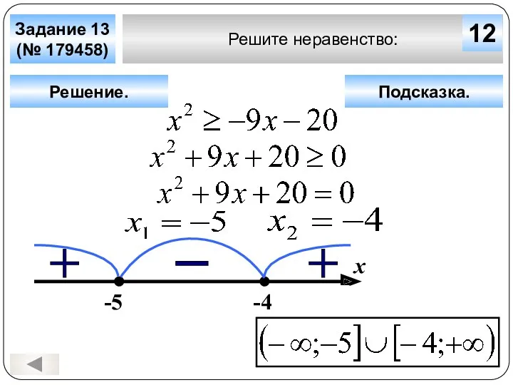 Решите неравенство: Задание 13 (№ 179458) Подсказка. Решение. х 12 -5 -4