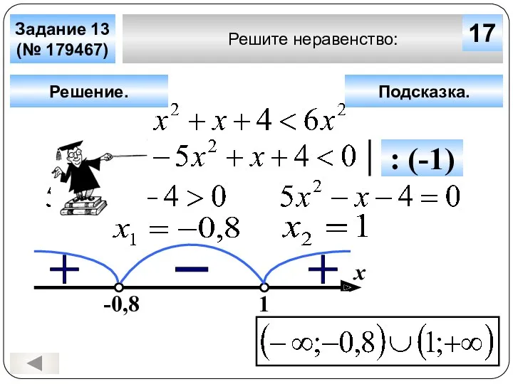 Решите неравенство: Задание 13 (№ 179467) Подсказка. Решение. х 17 -0,8 1 : (-1)