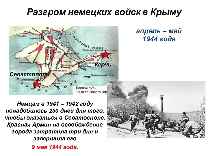 Разгром немецких войск в Крыму Немцам в 1941 – 1942