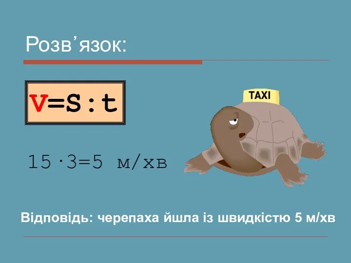 Розв᾿язок: 15·3=5 м/хв Відповідь: черепаха йшла із швидкістю 5 м/хв V=S:t