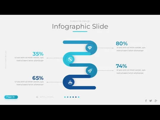 Infographic Slide Awesome Design