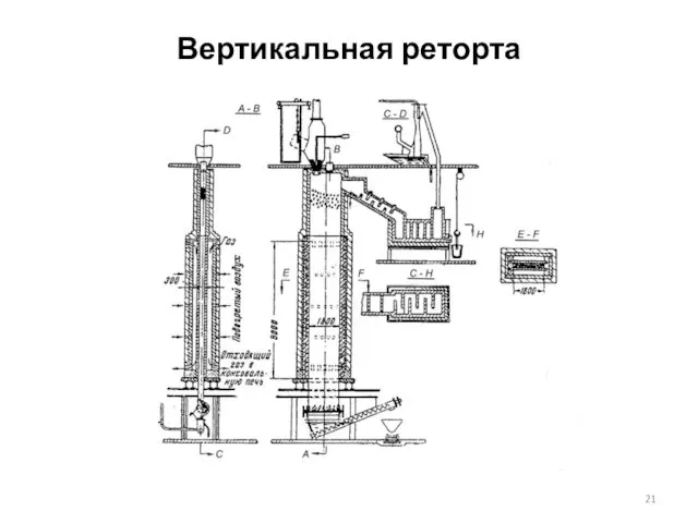 Вертикальная реторта