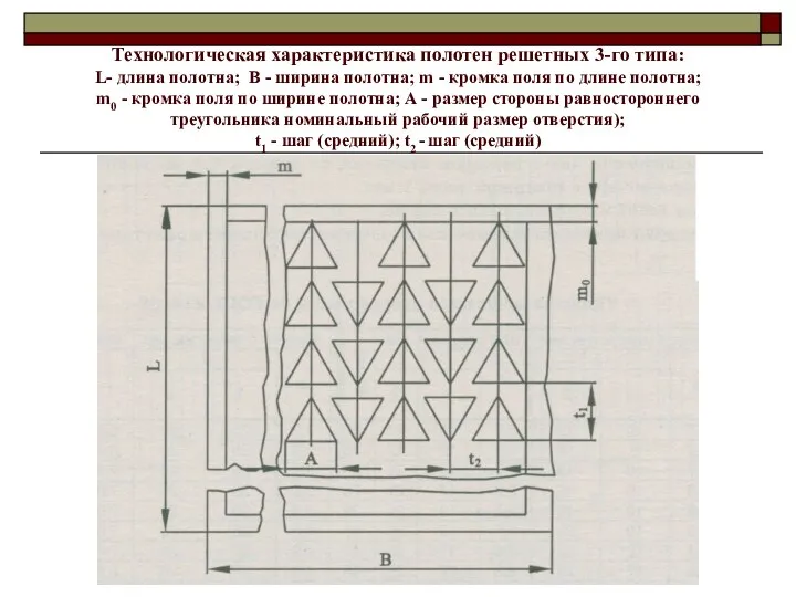 Технологическая характеристика полотен решетных 3-го типа: L- длина полотна; В - ширина полотна;