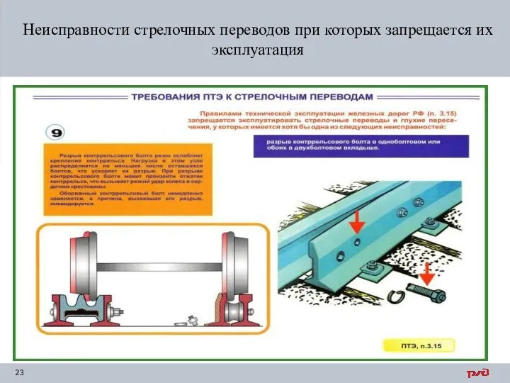 Неисправности стрелочных переводов при которых запрещается их эксплуатация