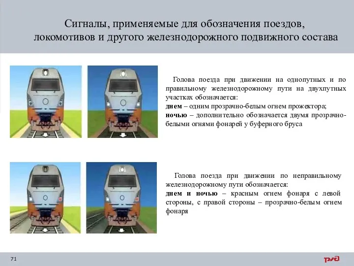 Сигналы, применяемые для обозначения поездов, локомотивов и другого железнодорожного подвижного