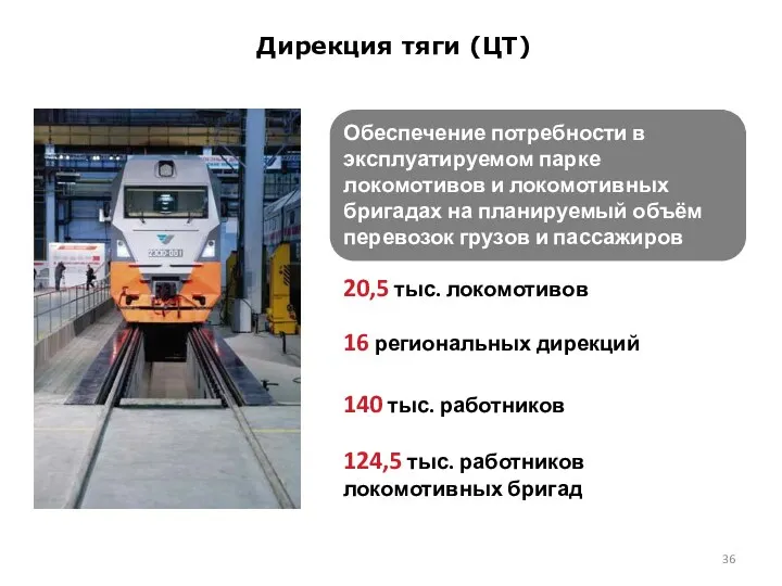 Дирекция тяги (ЦТ) 16 региональных дирекций Обеспечение потребности в эксплуатируемом парке локомотивов и