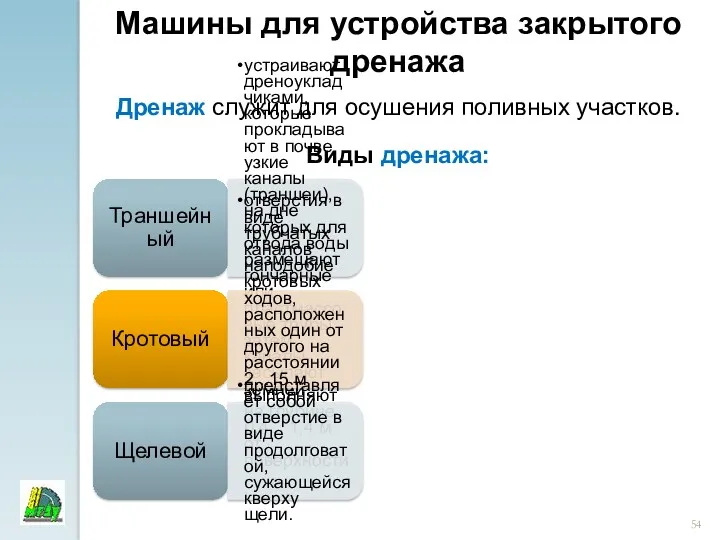 Машины для устройства закрытого дренажа Дренаж служит для осушения поливных участков. Виды дренажа: