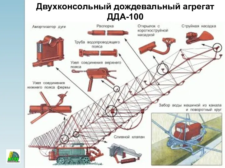 Двухконсольный дождевальный агрегат ДДА-100