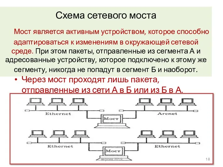 Схема сетевого моста Мост является активным устройством, которое способно адаптироваться