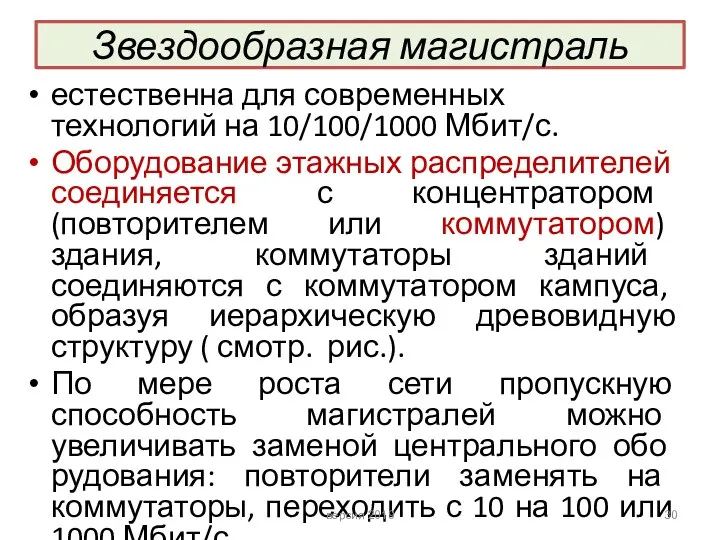 Звездообразная магистраль естественна для современных технологий на 10/100/1000 Мбит/с. Оборудование