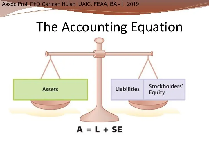 The Accounting Equation