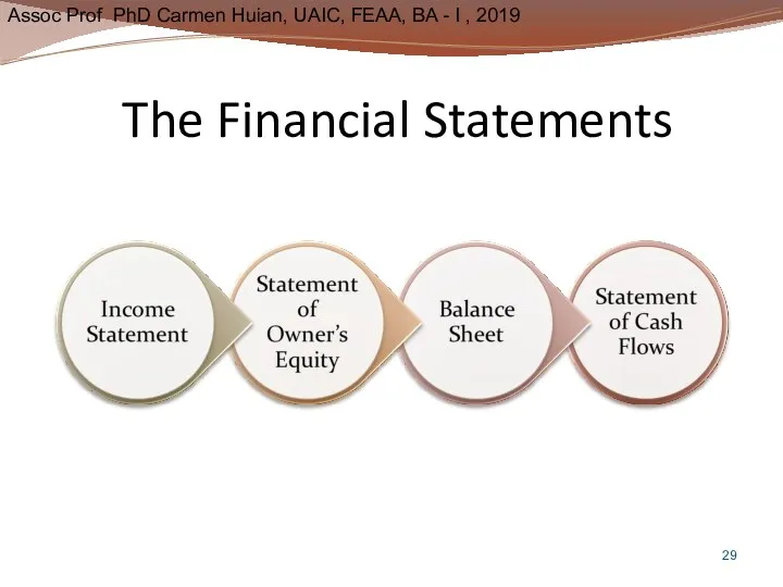 The Financial Statements