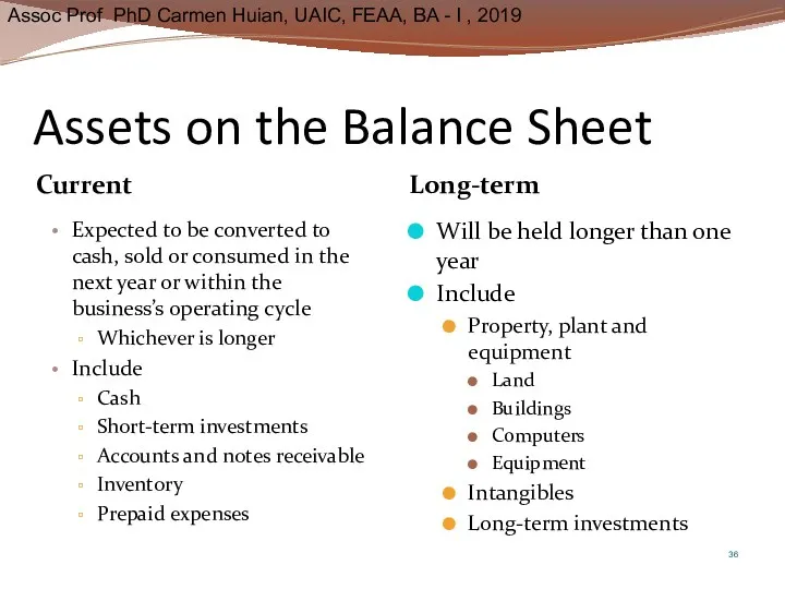 Assets on the Balance Sheet Current Long-term Expected to be