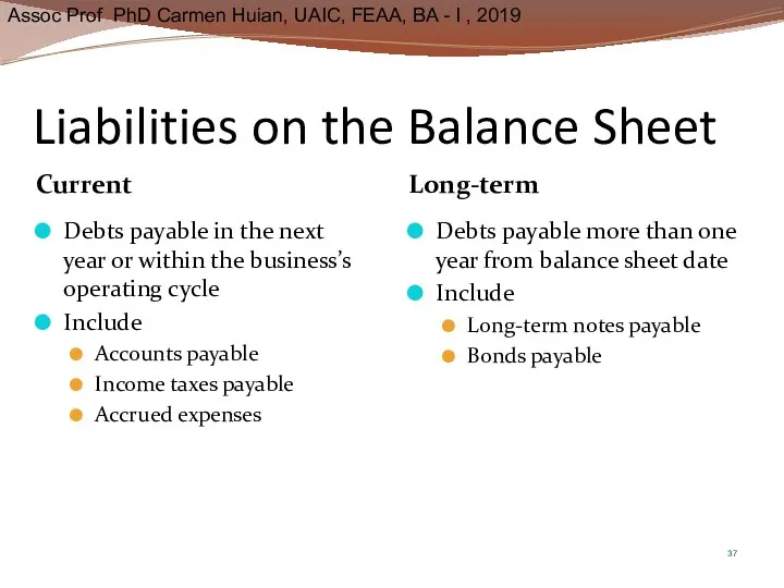 Liabilities on the Balance Sheet Current Long-term Debts payable in
