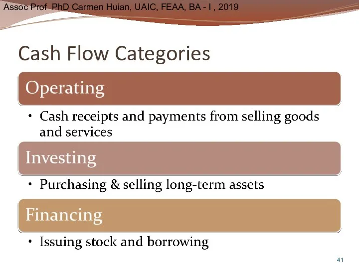 Cash Flow Categories