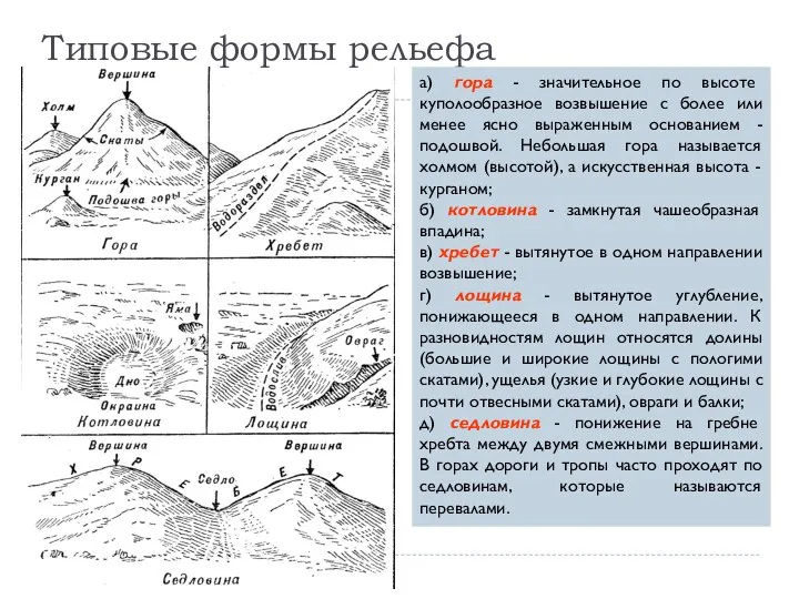 Типовые формы рельефа а) гора - значительное по высоте куполообразное