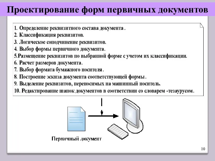 Проектирование форм первичных документов