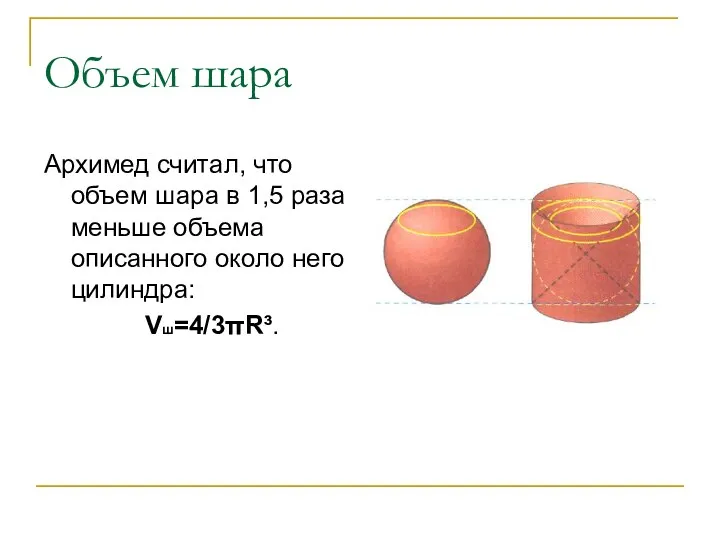 Объем шара Архимед считал, что объем шара в 1,5 раза