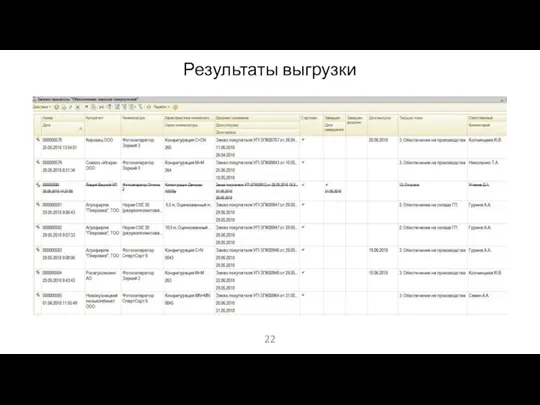 Результаты выгрузки