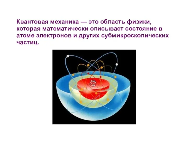 Квантовая механика — это область физики, которая математически описывает состояние