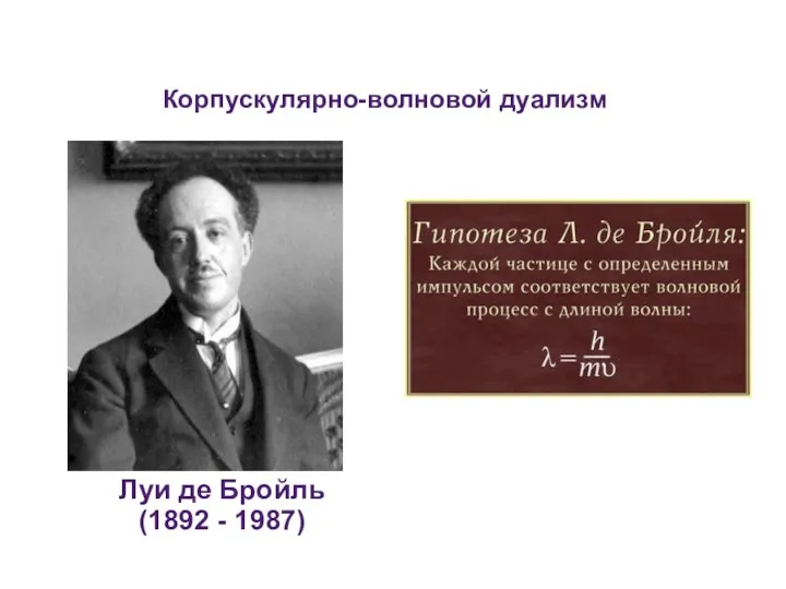 Луи де Бройль (1892 - 1987) Корпускулярно-волновой дуализм