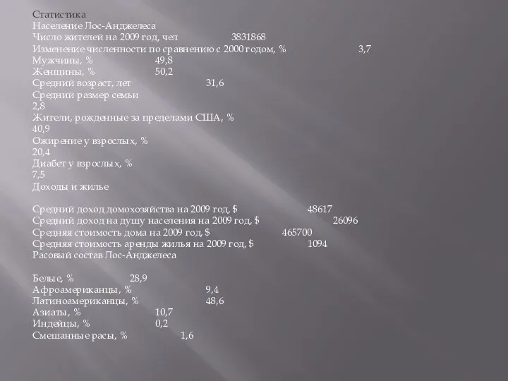 Статистика Население Лос-Анджелеса Число жителей на 2009 год, чел 3831868