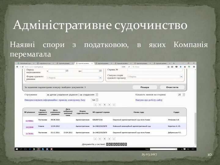 Наявні спори з податковою, в яких Компанія перемагала 25.03.2017 Адміністративне судочинство