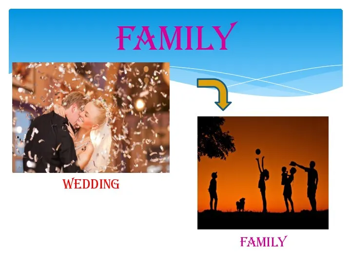 Family Wedding Family
