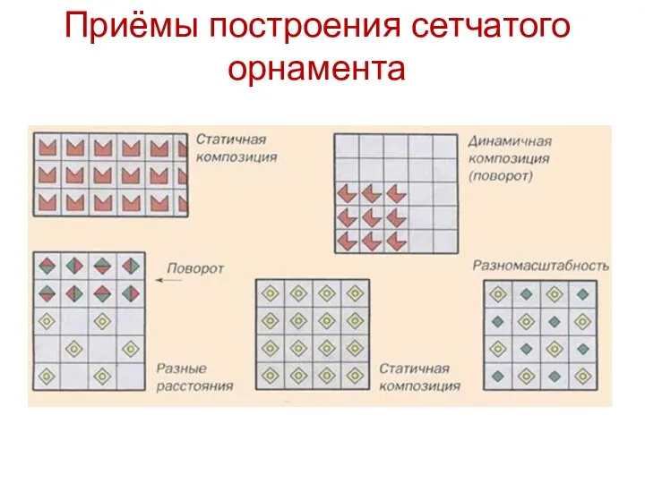 Приёмы построения сетчатого орнамента