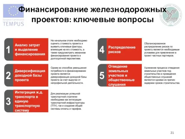 Финансирование железнодорожных проектов: ключевые вопросы