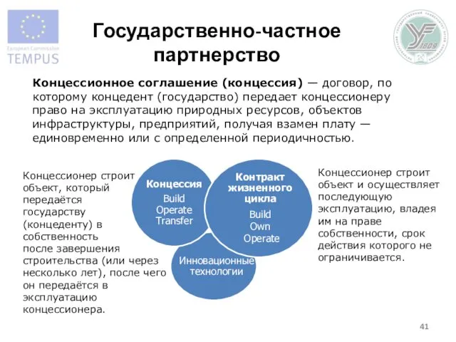 Концессионер строит объект и осуществляет последующую эксплуатацию, владея им на