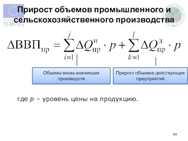 Прирост объемов промышленного и сельскохозяйственного производства Объемы вновь возникших производств