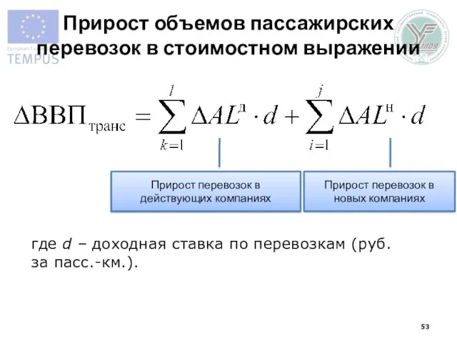 Прирост объемов пассажирских перевозок в стоимостном выражении Прирост перевозок в