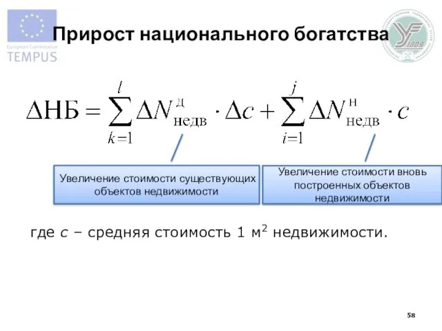 Прирост национального богатства Увеличение стоимости существующих объектов недвижимости Увеличение стоимости