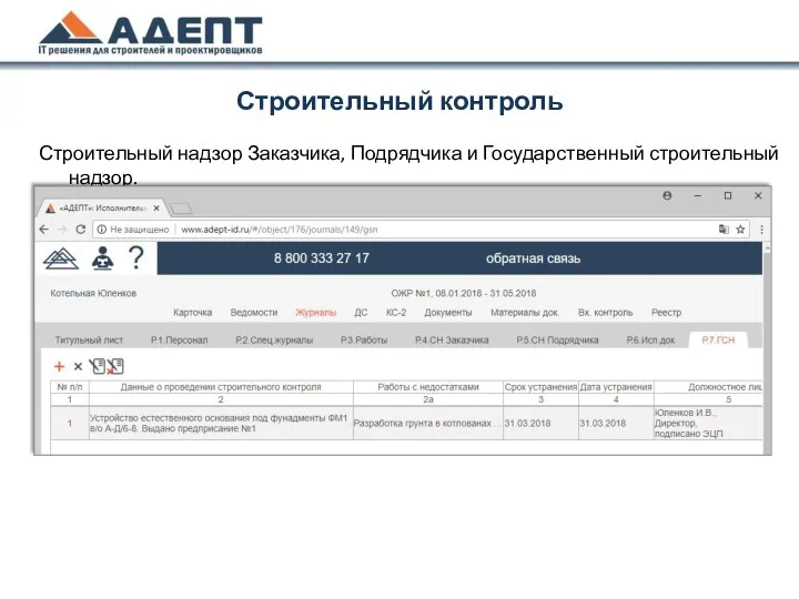 Строительный надзор Заказчика, Подрядчика и Государственный строительный надзор. Строительный контроль