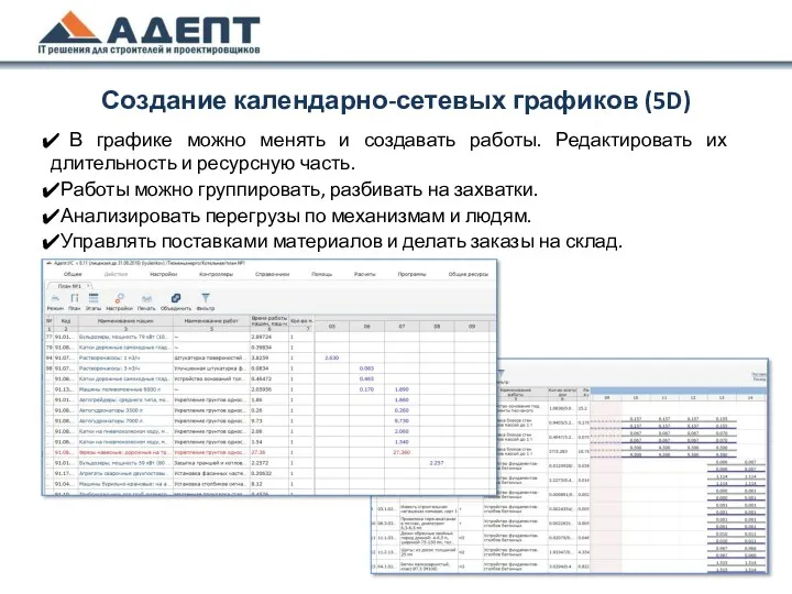 В графике можно менять и создавать работы. Редактировать их длительность и ресурсную часть.